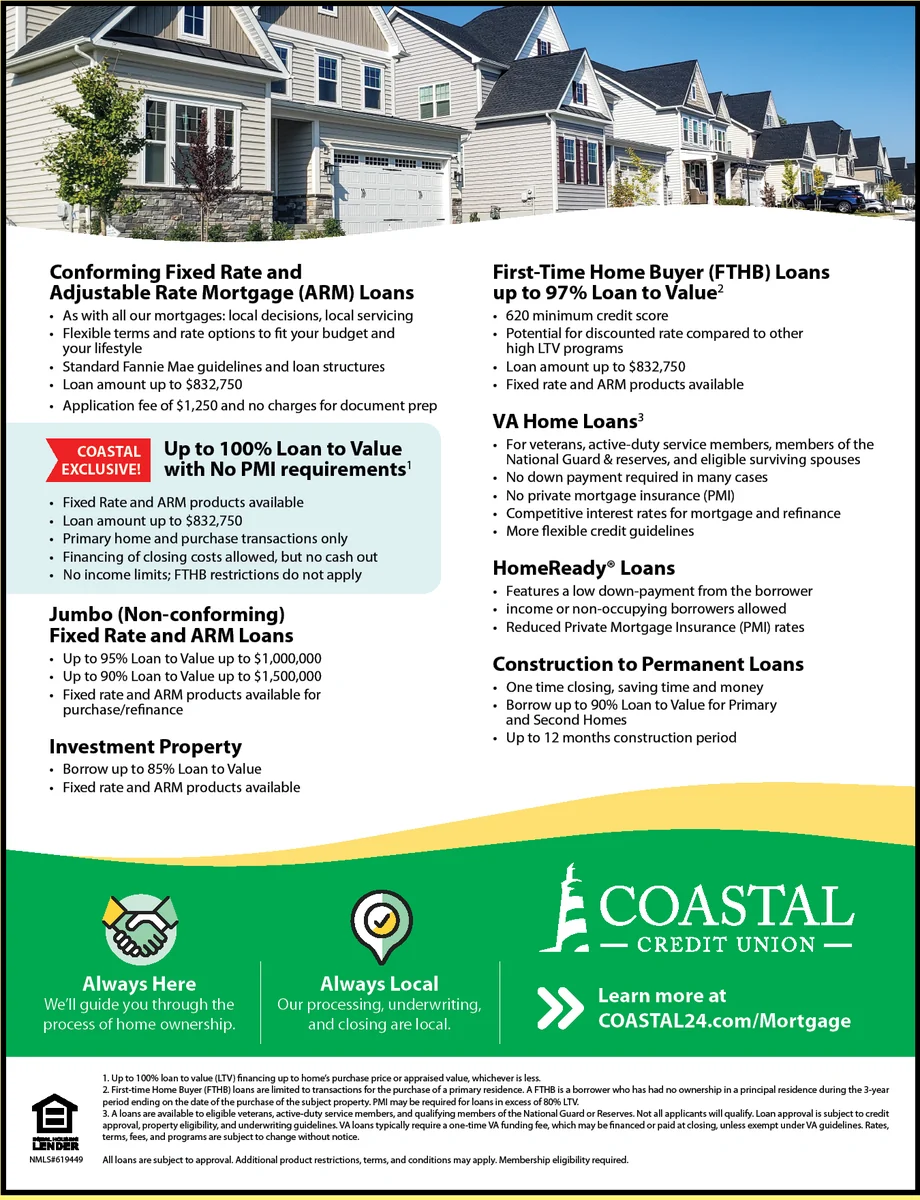 Coastal Credit Union mortgage products sheet